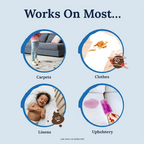 FabricShield™ Anti-Stain Spray